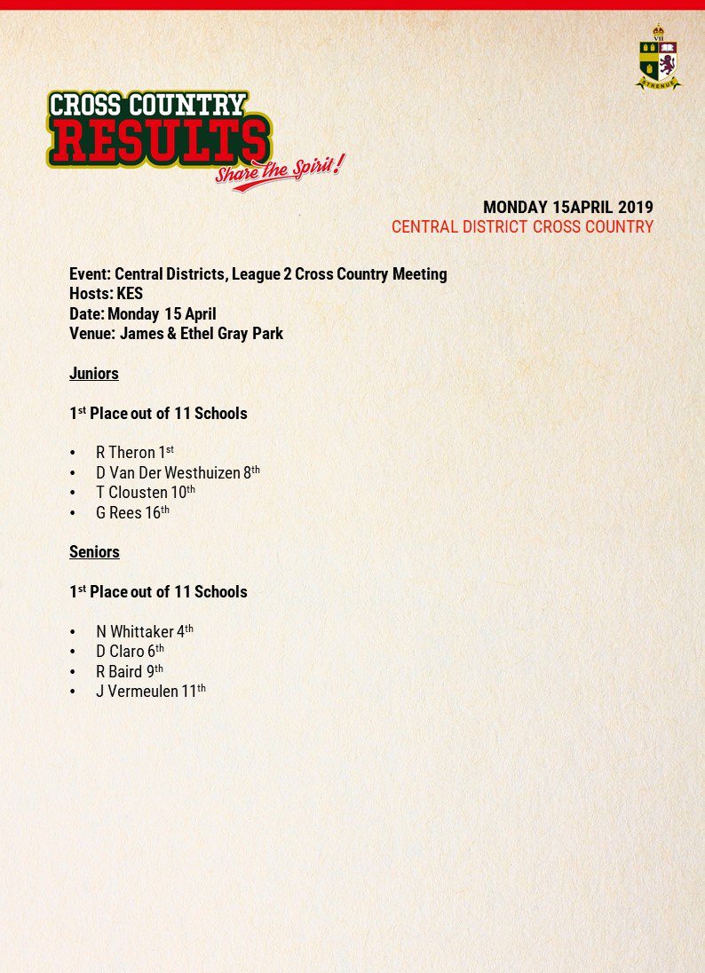 KingEdVIISchool's tweet photo. @KingEdVIISchool hosted the League 2 Central District Cross Country Meeting at James and Ethel Gray Park on Monday and both our Junior &amp; Seniors teams came in 1st place out of the 11 participating schools! #RedCrossCountry #GoSchool https://t.co/mKuwwoQS2E