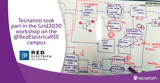 Tecnatom's tweet photo. Tecnatom participated in the second edition of the Grid2030 workshop on the @RedElectricaREE campus, with one of the pre-selected projects to facilitate the energy transition. #Grid2030 #EnergyTransition #Innovation @InnoEnergyIB. https://t.co/rHGEbHnNPd