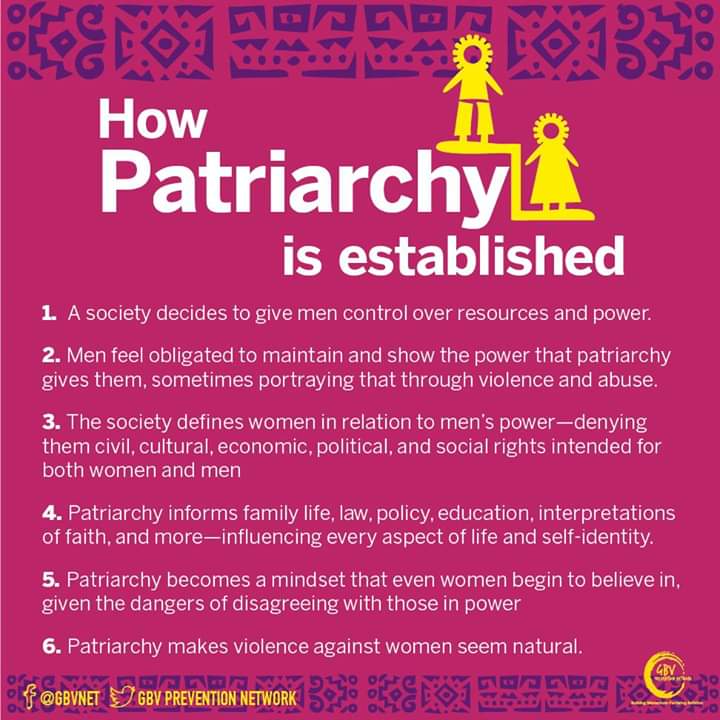 This is how patriarchy  establish itself... @ThatBoyKhalifax 

#AfricanFeminism 
#Patriarchy