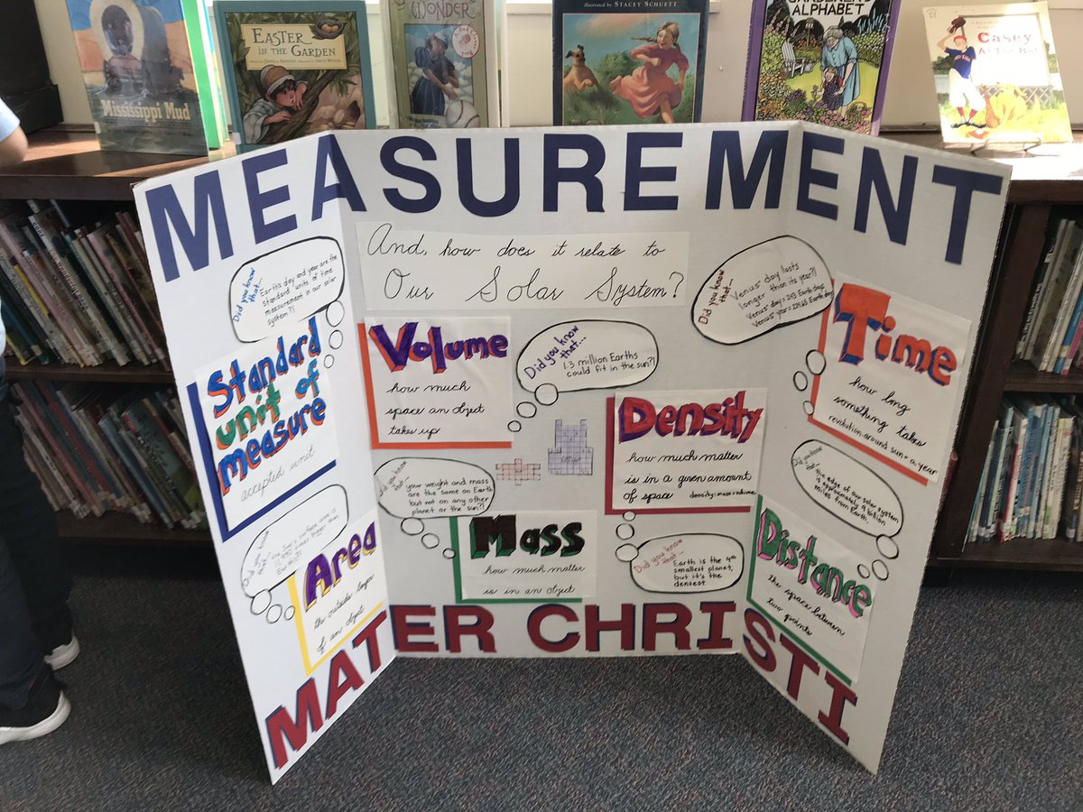 MCBakerVT's tweet image. MCS 3rd graders integrate Science, Math, Writing, and Art into one “out of this world project”!! #VTed @MaterChristiVT @MCS3VT #integration