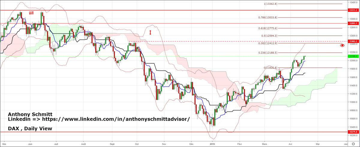Anthony Schmitt Trader tweet media