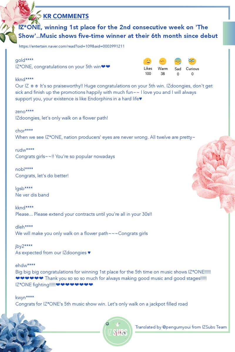 IZSUBS's tweet photo. [TRANS]
190417 Article and Korean Comments about IZ*ONE winning 1st place for the 2nd week in a row on 'The Show'

Congratulations for #IZONE8thWin! 🏆 Can we go for 
 Violeta 6th win? 🤔

Translated by: @pengumyoui of IZSUBS

#IZONE #아이즈원 #アイズワン

https://t.co/9YOxhNgN6D https://t.co/erzdPzO5QZ