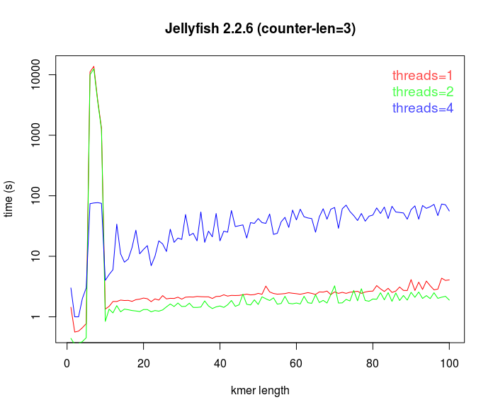 Dr. Darren Abbey tweet media