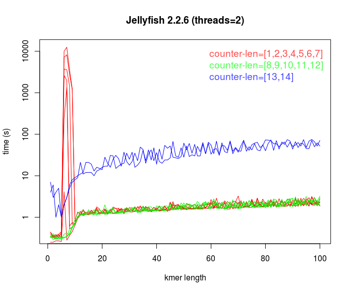 Dr. Darren Abbey tweet media
