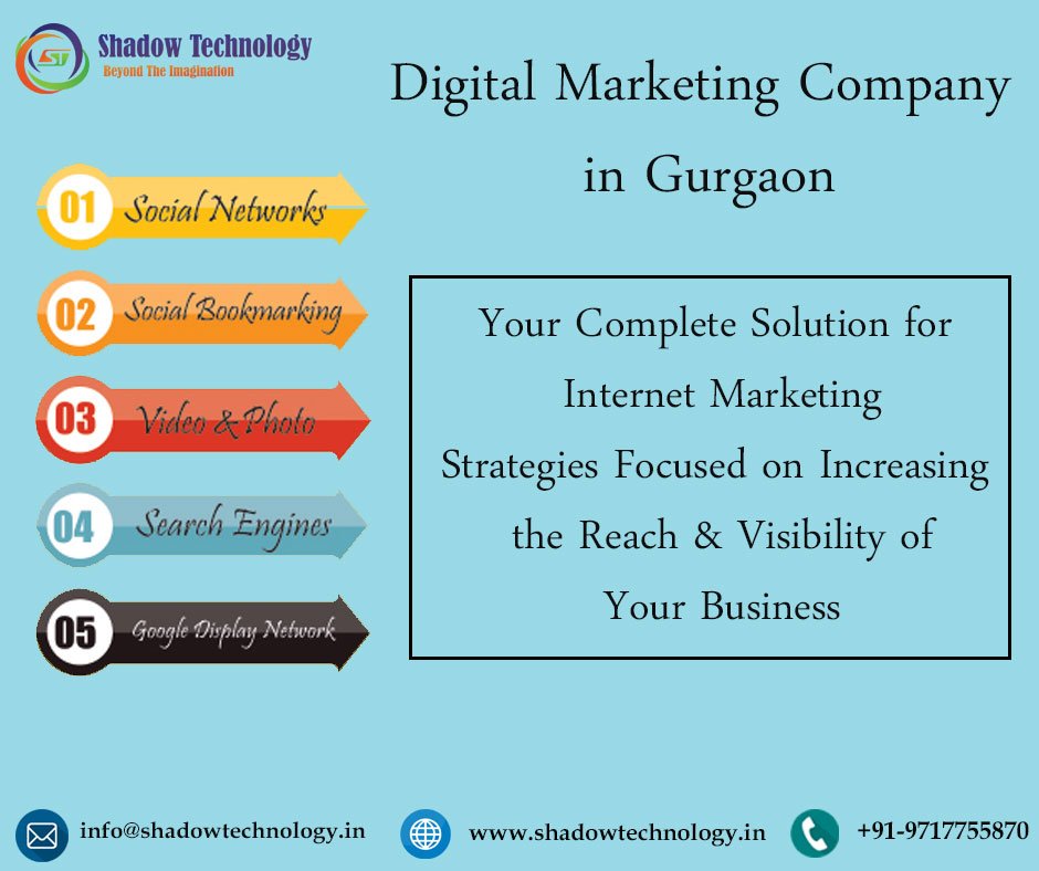 ShadowtechInfo's tweet image. Grow your Business with Our Digital Marketing Services in Gurgaon!
#ShadowTechnology #DigitalMarketing #CrmDevelopment #MobileApplication #WebDevelopment #WebsiteDesigning
#GameDevelopment #SmoCompany #Gurgaon
Visit our Website - shadowtechnology.in