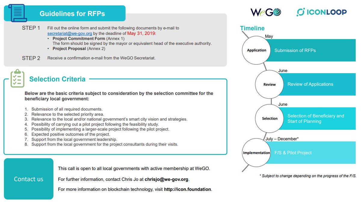 WeGovOrg's tweet image. #WeGO and #ICONLOOP are pleased to introduce a new joint feasibility study on #blockchain technology! (exclusively for members)
If the application of blockchain technology in the improvement of urban management systems and public services speaks to you-&amp;gt; bit.ly/2GXSHDt