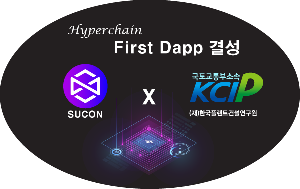 SUCON53385946's tweet photo. Here's the news of SUCON Hyperchain's first Dapp news.

From now on, SUCON will build a Third-stage project Academy with the Korea Plant Construction Institute (KCIP).

Please refer to the link below for more information.

https://t.co/GR3t8iFwPE https://t.co/xtswlqt6Qi