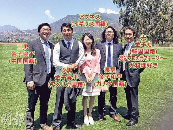 アグネス チャン 子供