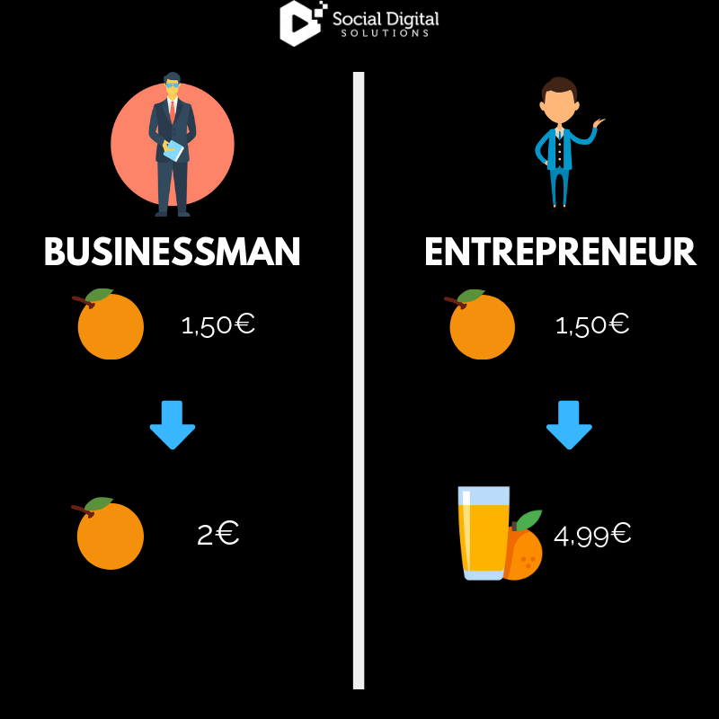 SocialDigitalSo's tweet photo. #AMediter https://t.co/tDjEQ9VVqK