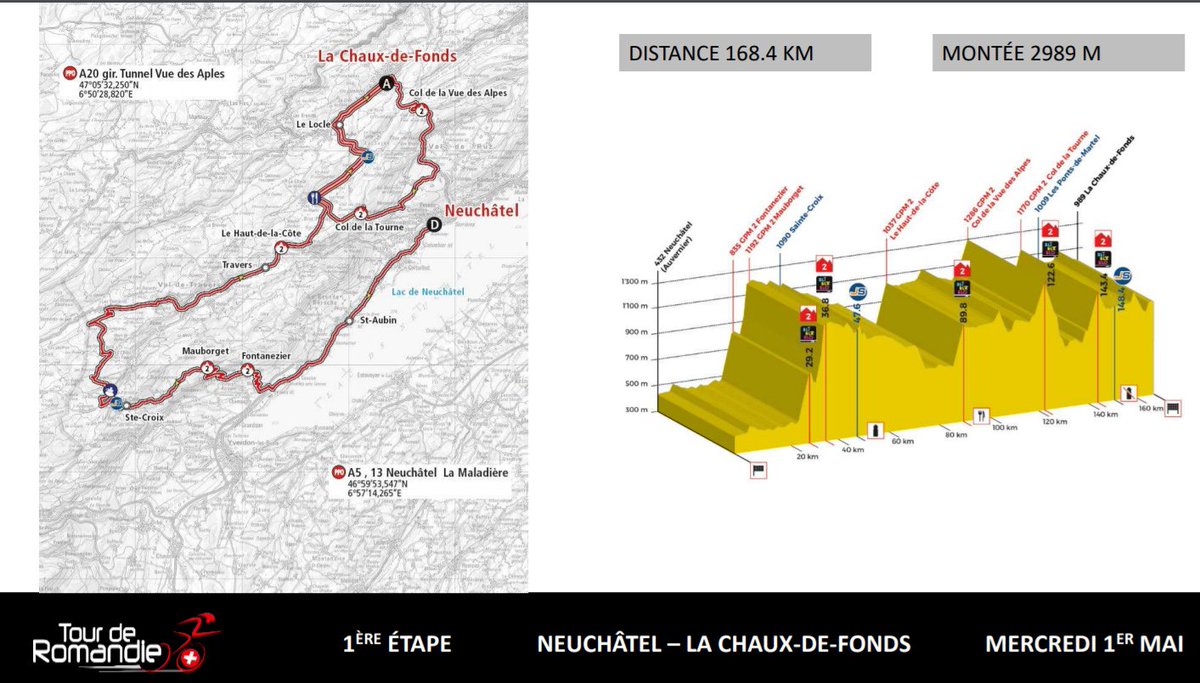 Parcours des courses - Page 10 D4V_6FBWsAEUEP2