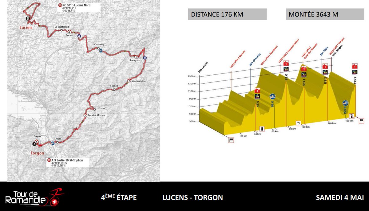 Parcours des courses - Page 10 D4V_6FCXsAEKgNp