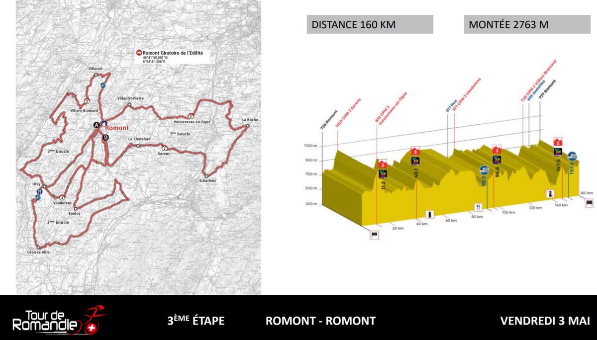 Parcours des courses - Page 10 D4V_6FDW0AA_XF7