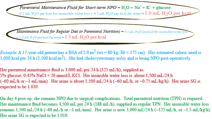 pediatricsresj's tweet photo. Pediatric Principles for Pediatric Surgeons - Part I Parenteral Maintenance Fluid Therapy
Read More: https://t.co/AIMPK5pWug
#Obligatory #Antidiuretichormone https://t.co/TUNJkLOQmp