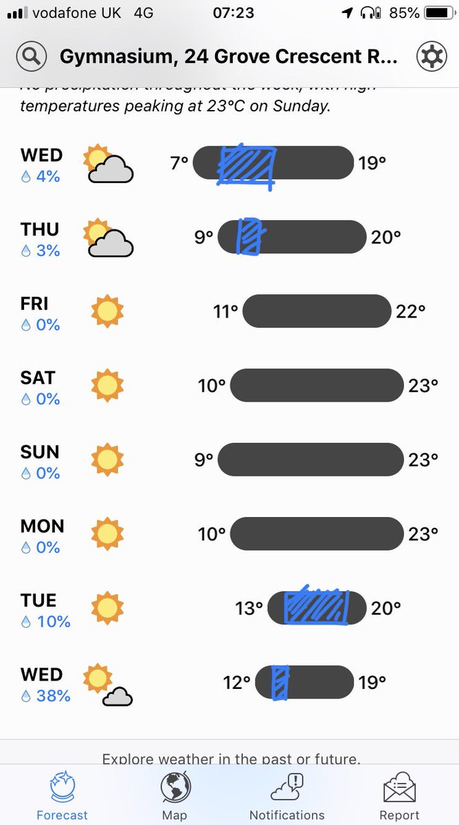 Jamie_Fox_'s tweet photo. @DarkSkyApp amazing app and really great redesign. But I still find it annoying to have to find out what time of the day it might rain. When you see 99% for tomorrow I’m like oh god it’s 99% all day, but when you check it’s actually for an hour at a time of day I’m asleep! https://t.co/eWzTaT8E76