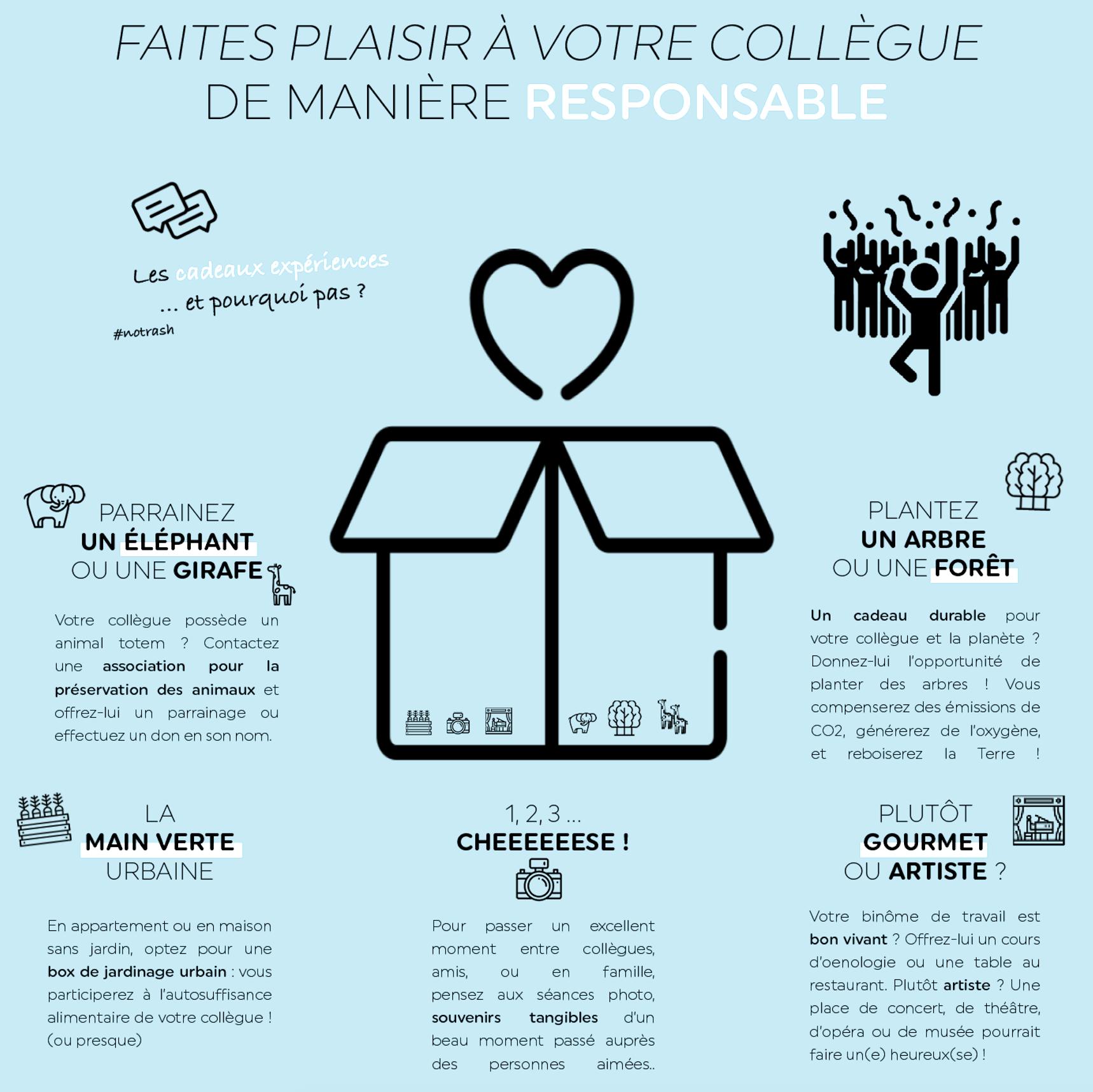 Newcy Un Anniversaire Des Ans D Anciennete Un Heureux Evenement Les Occasions De Celebrer Sont Nombreuses Pourquoi Ne Pas Faire Un Cadeau Zerodechet A Votre Collegue En Privilegiant Plutot Les Cadeaux Experiences 0 D Newcy Un Anniversaire Des Ans D Anciennete Un Heureux Evenement Les Occasions De Celebrer Sont Nombreuses Pourquoi Ne Pas Faire Un Cadeau Zerodechet A Votre Collegue En Privilegiant Plutot Les Cadeaux Experiences 0 D