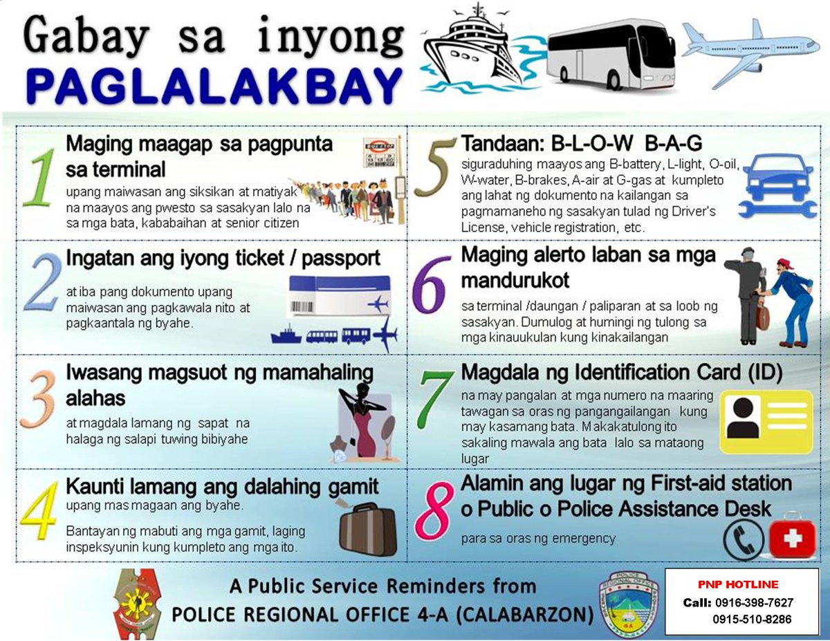 Gabay sa inyong Paglalakbay