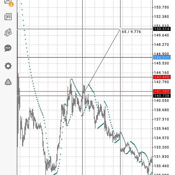 LouhOmar's tweet photo. GBPJPY) (144,739)👇👖👈 https://t.co/BoxoRgp76v