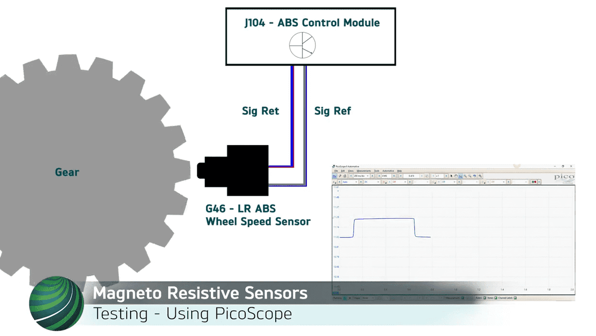 OpusIVS_UK's tweet photo. Check out this short video tutorial on how to test magneto resistive wheel speed sensors using a Pico Automotive Diagnostic Scope.
https://t.co/3SdtEbFqId 
#Autologic #PicoScope https://t.co/MbpXRgiczD