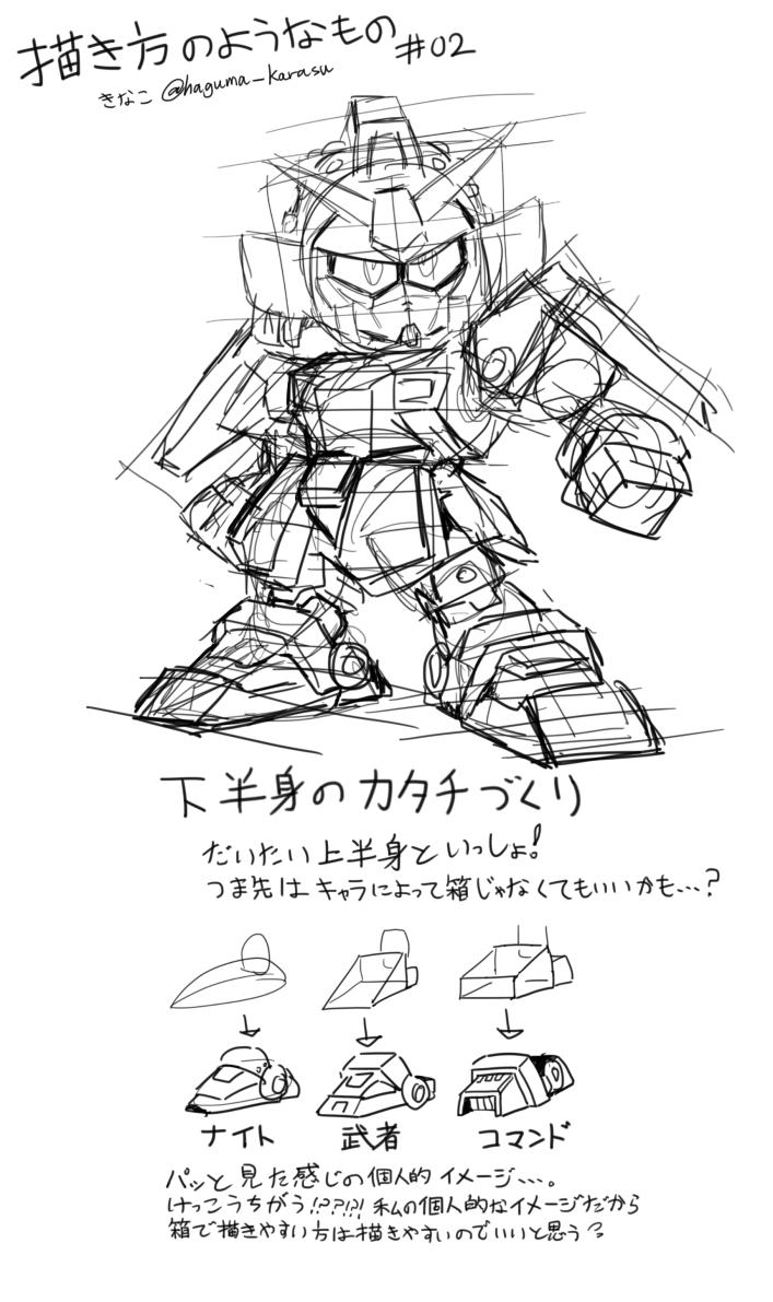 Sdガンダムの描き方教室 Twitter