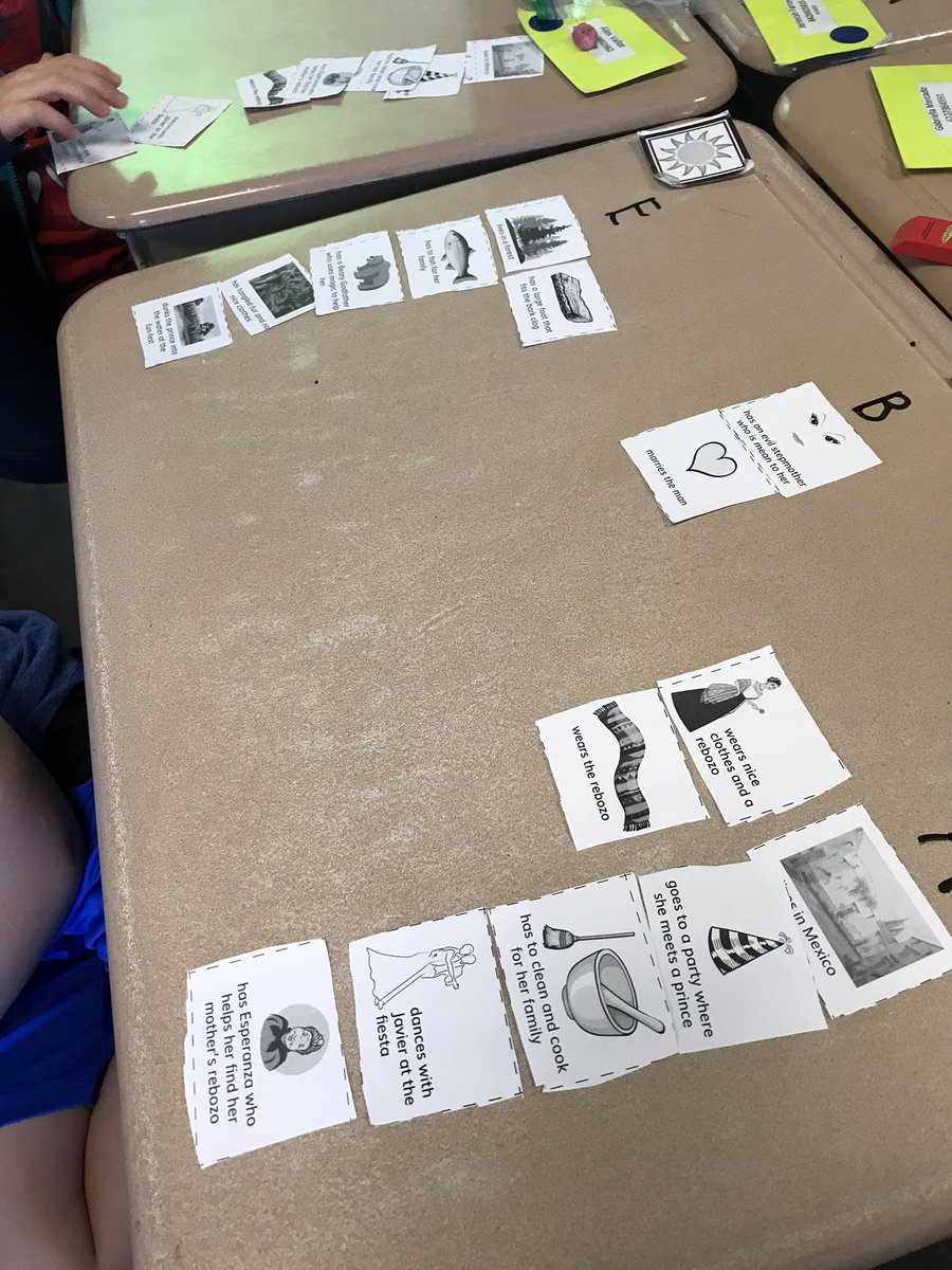 Comparing and contrasting Cinderella stories with Wit and Wisdom. #firstgraderocks