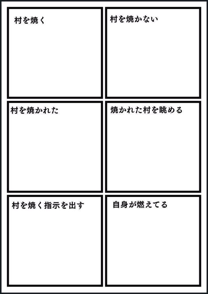 あたいもお便乗するわ
独断と偏見で分類します(꜆꜄꜆˙꒳˙)꜆꜄꜆

 #いいねくれたフォロワーさんを村を焼くと村を焼かないで分類する 