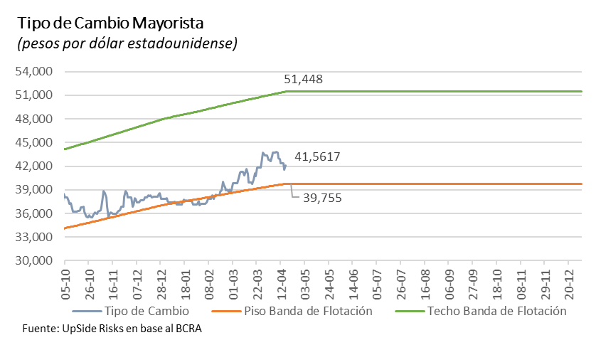 UpSideRisks tweet media