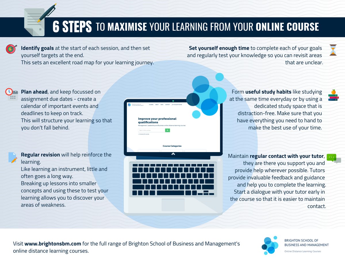BrightonSBM's tweet photo. Maximise your online learning with our handy infographic https://t.co/AKS5q6UQ0S #Infographic #onlinelearning #distancelearning #WednesdayWisdom https://t.co/ZwAY1kvE43