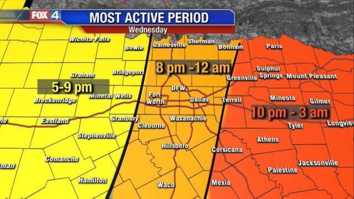 ShannonMFox4's tweet photo. Be prepared! Strong storms are expected this evening and into the overnight hours. We could see tennis ball-sized hail and winds up to 70 mph. https://t.co/XAIughugpR