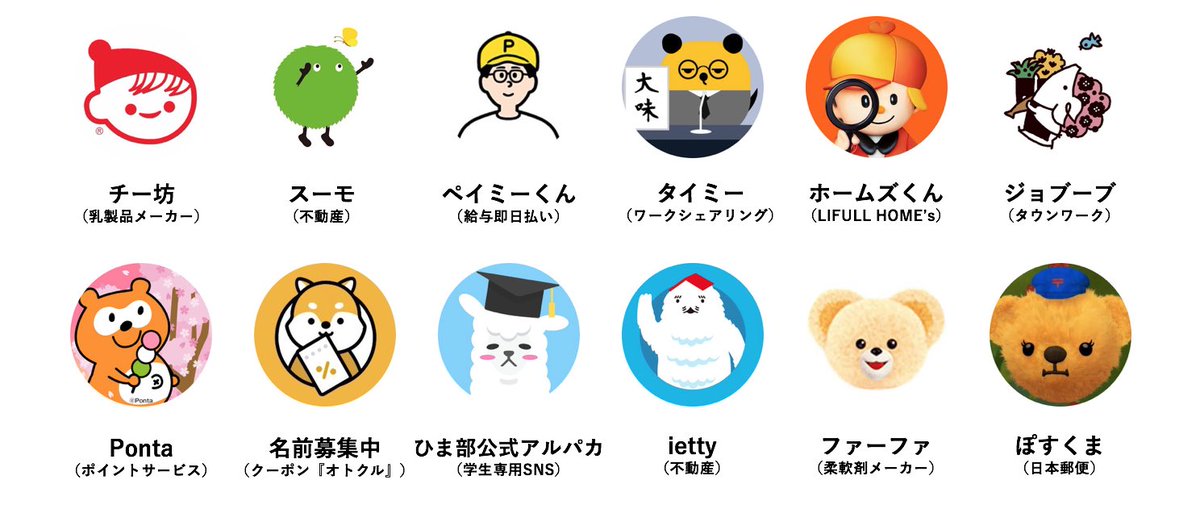 Twitter 上的 東 莉緒 Rio Azuma 企業のロゴ作りに携わってから キャラクターマーケティングについて調べてて 面白いからちょっとまとめてみた 可愛いなぁ 多分自分の趣味で選別されてる T Co Entfjyvrzt Twitter
