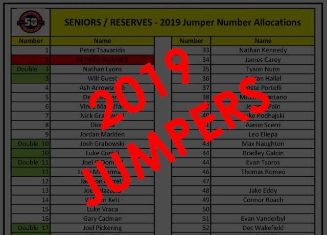 Player Numbers for 2019 eastkeilorfc.com/player-numbers…