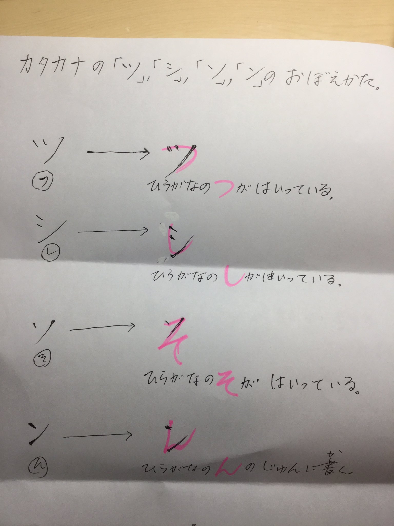 カタカナ練習 Twitter Search Twitter