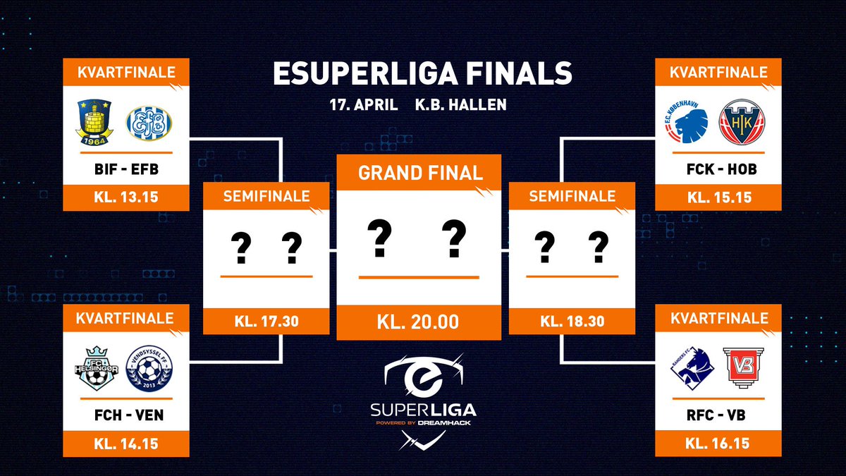eSuperligadk's tweet photo. 🎮 KAMPPROGRAM FOR ESUPERLIGA FINALS 🏆
Så er dagen endelig kommet, hvor vinderen af eSuperliga Sæson 2 Finals skal kåres. Her får du en oversigt over de vilde opgør, du har i vente 🥇🔥
#eSuperliga #FIFA9 https://t.co/DDMg6lUjWp