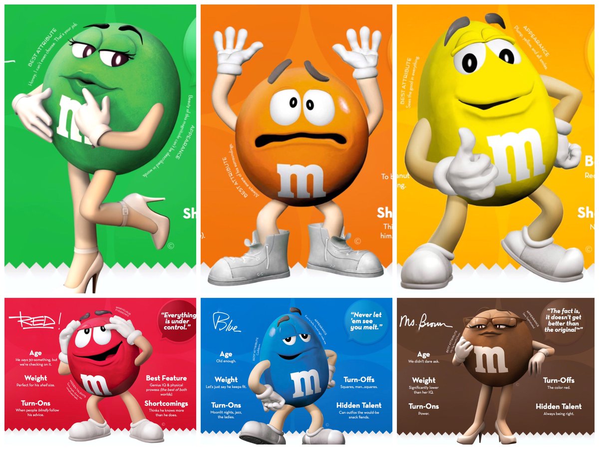 m&m colors personality France Murry