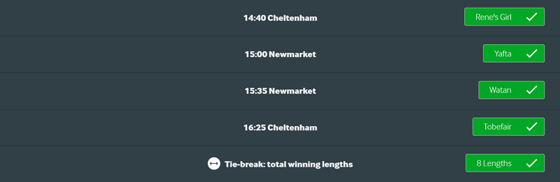#4TOWIN - WIN £10,000 TODAY - FREE ENTRY

Our predictions are in the image.

Can you do better? Visit bit.ly/2U60VUq and enter before 14:40 BST today.

#WednesdayWisdom #WednesdayMotivation #TheAprilMeeting #Cheltenham #Newmarket

18+
T&Cs Apply
BeGambleAware.org