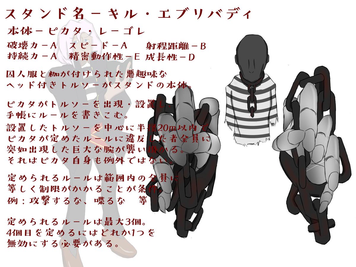 もれ王町スタンド使いシャッフル企画2 A Togetter もれ王町スタンド使いシャッフル企画2 A Togetter
