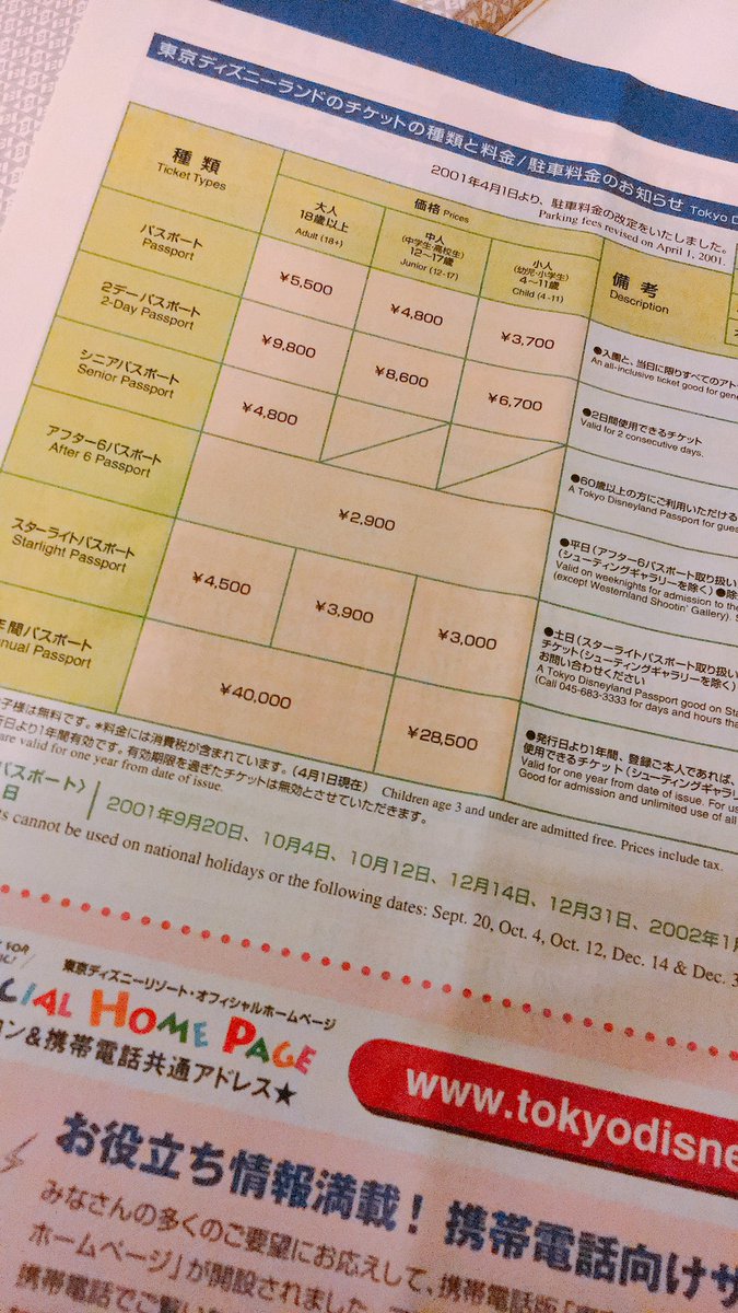 m00000i's tweet photo. ニュージーランドの叔母の家に居候してるんだけど2001年のTODAY出てきて大興奮してる🙃 https://t.co/KEqyZ08oQ8