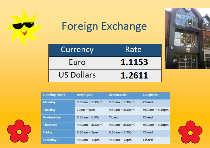 Our Exchange rates for today, for more rates just message us on Twitter or Facebook 😀😀