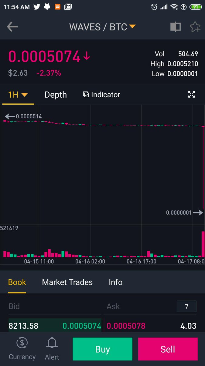 cryptostarsteam's tweet photo. @cz_binance is it normal to it happened over and over how we will be safe in this case https://t.co/K0z4AH5fIb