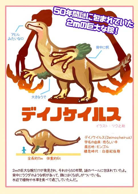 恐竜博2019主役の一匹!謎に包まれていた巨大恐竜、デイノケイルス! #恐竜の日 