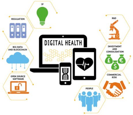 ehealthonline's tweet photo. #MercomCapitalGroup, a communication and research firm released its report on the VC funding in digital health where #digitalhealthcompanies stood at $2bn from 149 deals for the first quarter of 2019.
https://t.co/EoIGv4KkED https://t.co/G7ucREJhwa