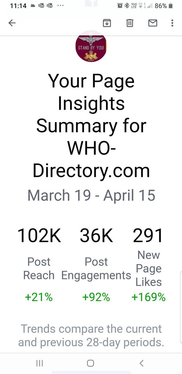 Outstanding support to each and every one of you. If you haven't checked out the directory yet please have a look and have your say in the comments 

families4veterans-directory.com