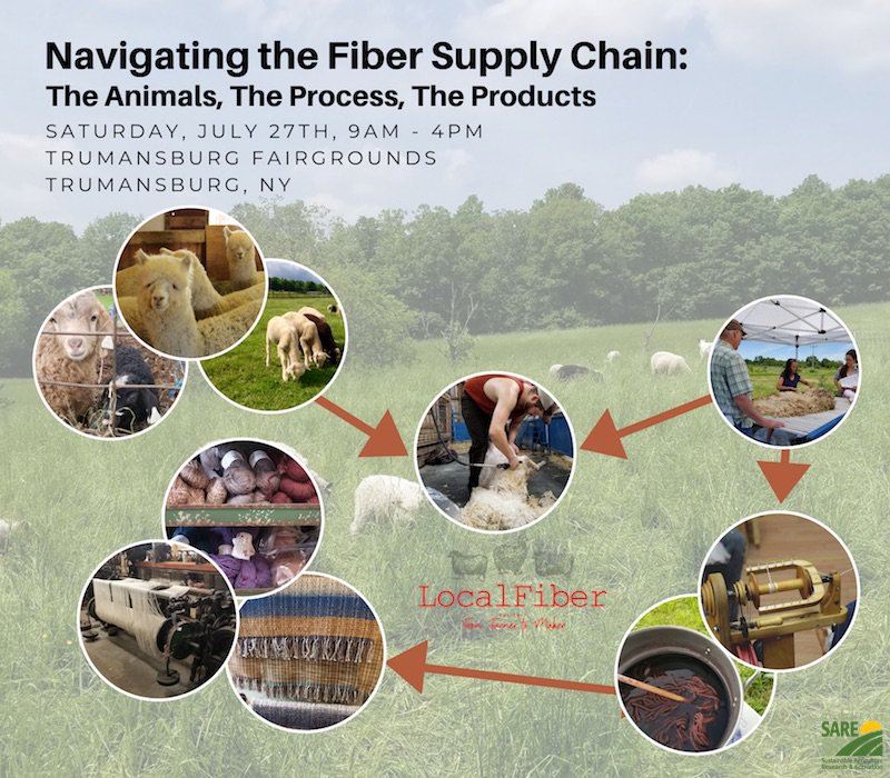 localfiber's tweet photo. 2019 LocalFiber Conference coming this July! - https://t.co/mNCFVaeRn9 https://t.co/gRWJkxOs5d