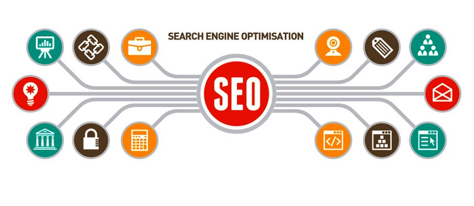 MidasITServices's tweet photo. Offshore Expert Team for SEO Services &amp; Solutions

#ppcservicesindia #ppcservices #payperclick #ppc #seoservices #seocompany #smm #smo #seo #sem #seoservicesdelhi #seocompanyindia 
https://t.co/K1wswcUpt6

Visit our Website for more details here : https://t.co/mNLIl1YwJ9 https://t.co/xQVwQOBlf4