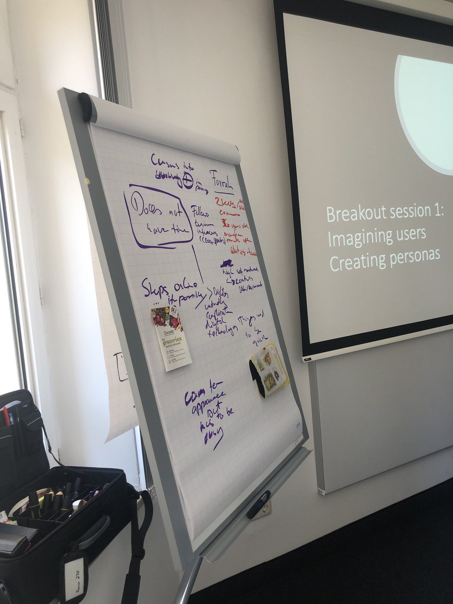 sts_ens's tweet image. First @EIT_Food ReDiT project consortium meeting today. Personas emerging (Farrah, Lin and Karen) from fabricating users (and non-users) #sts #software #criticaldesign