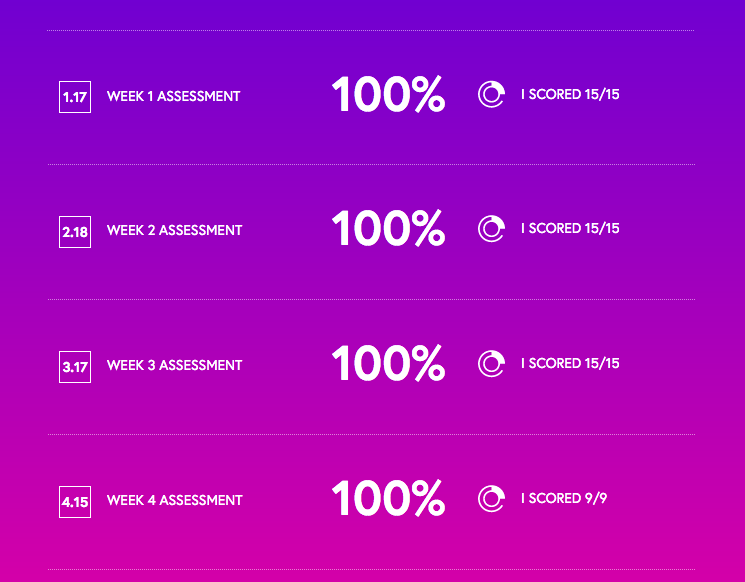 DeadHerringUK's tweet image. Just finished week 4 of #FLForensic - now an expert on the #cognitiveinterview!