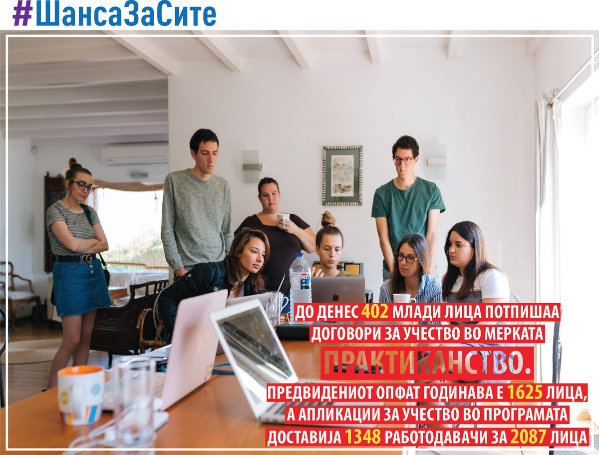 #ШансаЗаСите