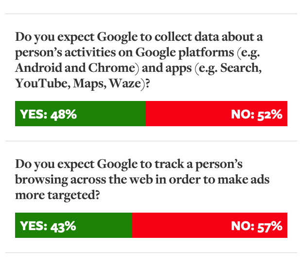 DuckDuckGo tweet media