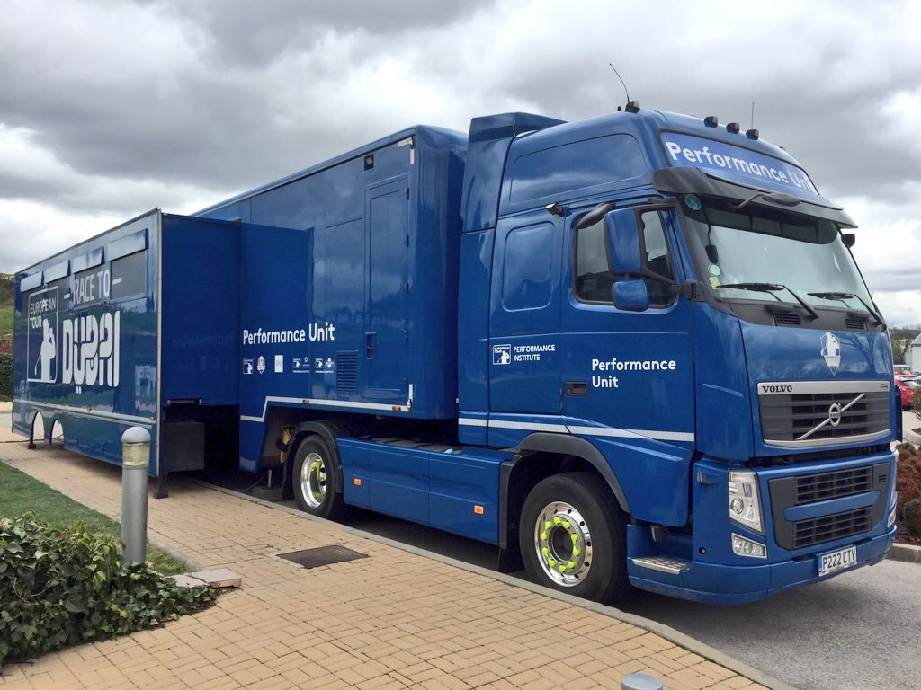 Inside the <a href="/Etpi/">ETPI</a> Tour truck 🏋🏻‍♂️

#GolfHealthWeek
