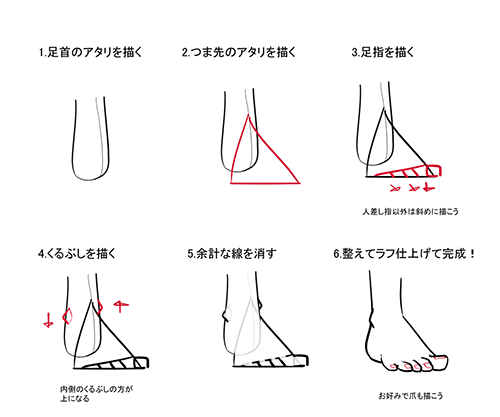 足の描き方のtwitterイラスト検索結果 古い順 足の描き方のtwitterイラスト検索結果 古い順