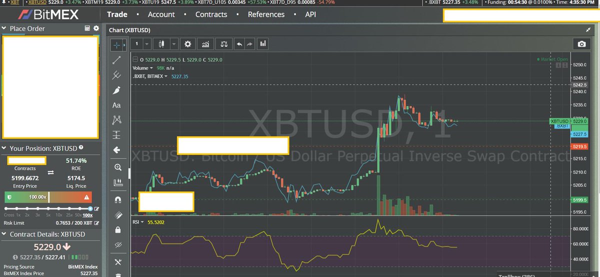 CryptoLabs3's tweet photo. Let's see how this thing ends $Bitcoin $btc #100x #Bitcoin #Btc https://t.co/mH2jXYYTLS